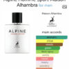 Alpine Homme Sport
